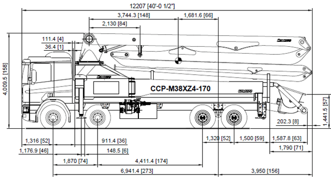 38‐Metre 4 Section Z‐Fold Boom Pump - CCP‐38XZ4‐170 - Cocord Concrete Pumps Australia