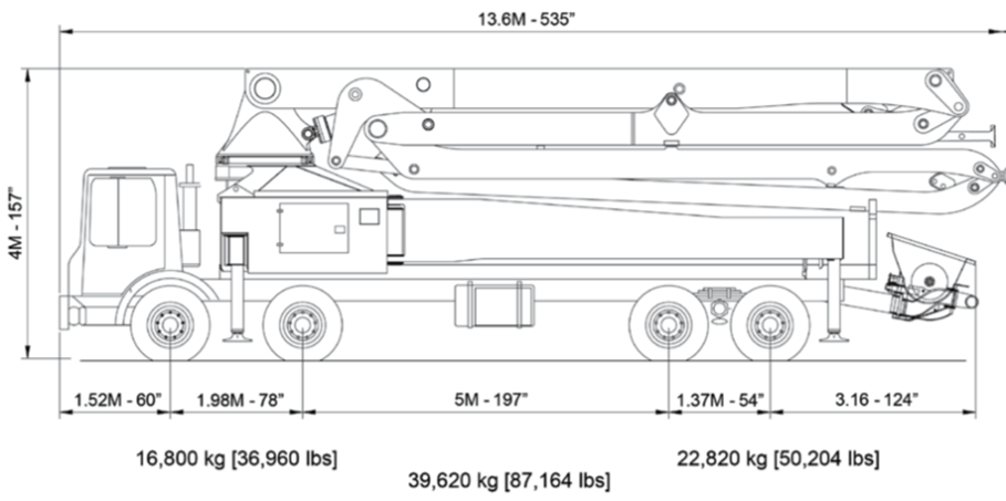 51‐Metre 5 Section ZR‐Fold Boom Pump - CCP‐51XZ5‐180 - Concord Concrete Pumps Australia