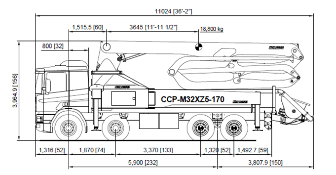 32‐Metre 5 Section Multi Z‐Fold Boom Pump - CCP‐32XZ5‐170 - Concord Concrete Pumps Australia
